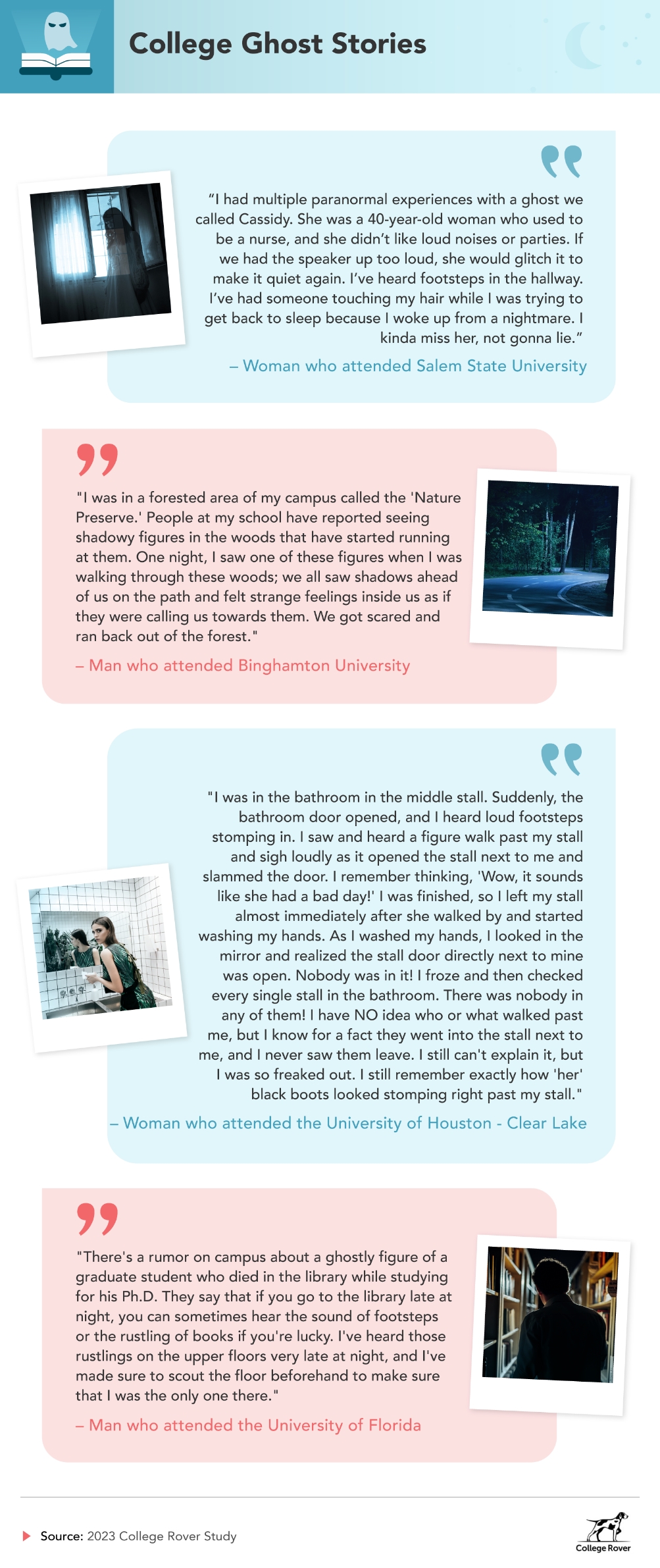 College Ghost Stories College Ghost Stories